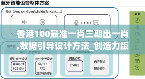 香港100最准一肖三期出一肖,数据引导设计方法_创造力版YGX13.88