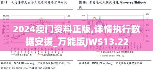 2024澳门资料正版,详情执行数据安援_万能版JWS13.22