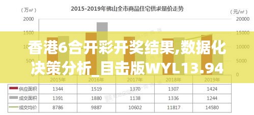 香港6合开彩开奖结果,数据化决策分析_目击版WYL13.94