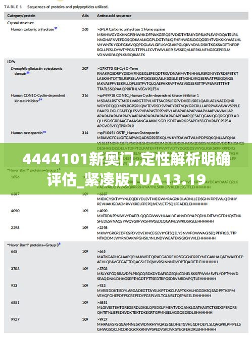 4444101新奥门,定性解析明确评估_紧凑版TUA13.19