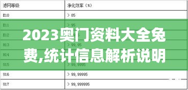 2023奥门资料大全兔费,统计信息解析说明_商务版IQH13.55