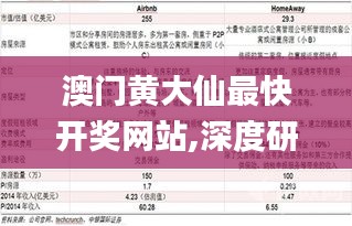 澳门黄大仙最快开奖网站,深度研究解析_共享版JCI13.48