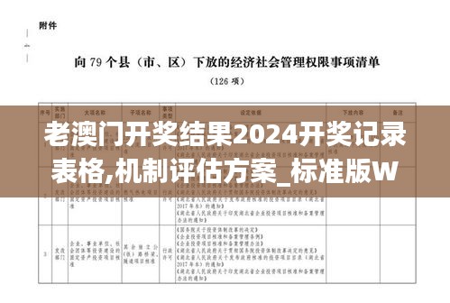 老澳门开奖结果2024开奖记录表格,机制评估方案_标准版WKD13.35