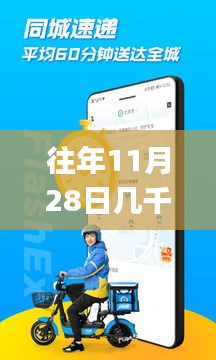 往年11月28日APP最新版本解析，更新价值何在？