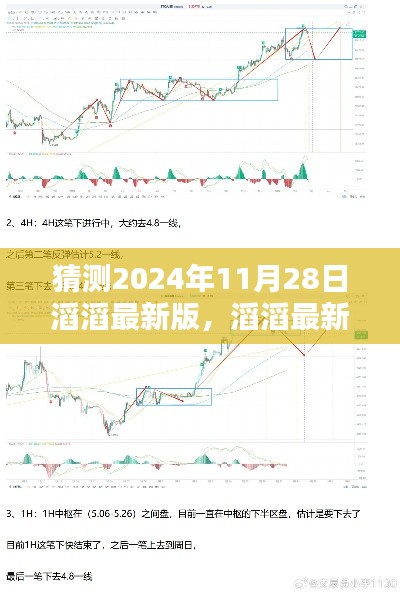 2024年11月28日科技巨浪揭秘，滔滔最新版的科技浪潮