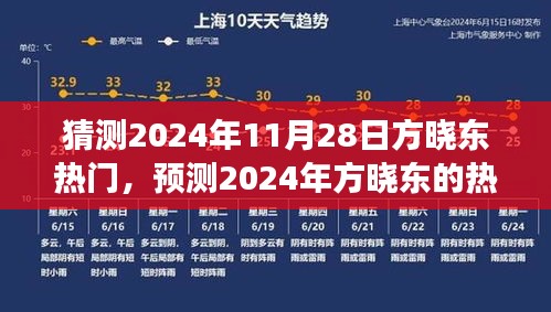 方晓东的热门崛起预测，未来之星能否在2024年持续闪耀？