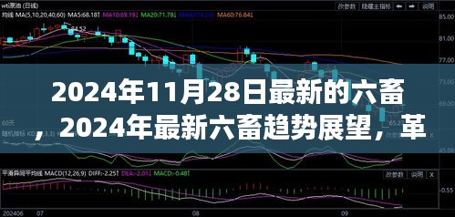 2024年最新六畜趋势展望，革新与挑战并存