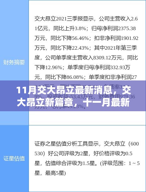 交大昂立十一月最新动态，新篇章概览