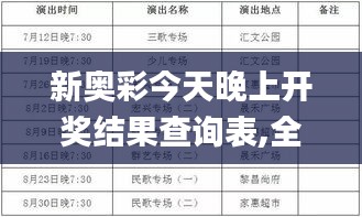 新奥彩今天晚上开奖结果查询表,全方位展开数据规划_影视版NVQ22.812