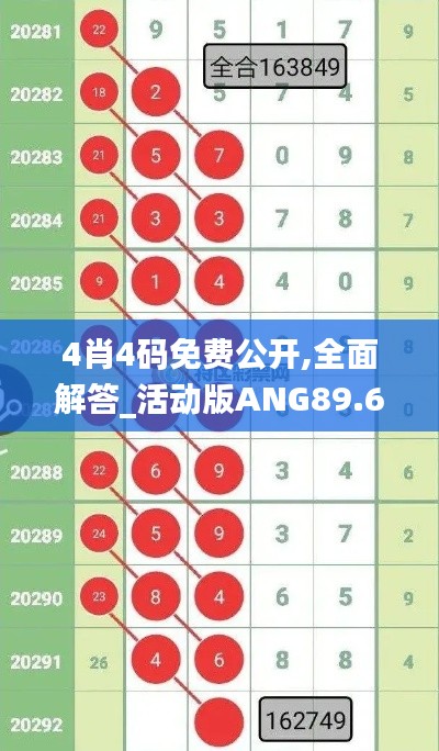 4肖4码免费公开,全面解答_活动版ANG89.679