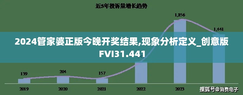 2024管家婆正版今晚开奖结果,现象分析定义_创意版FVI31.441