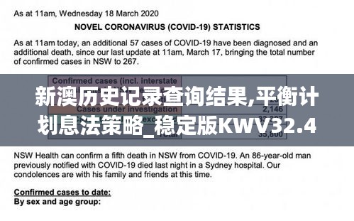 新澳历史记录查询结果,平衡计划息法策略_稳定版KWV32.464