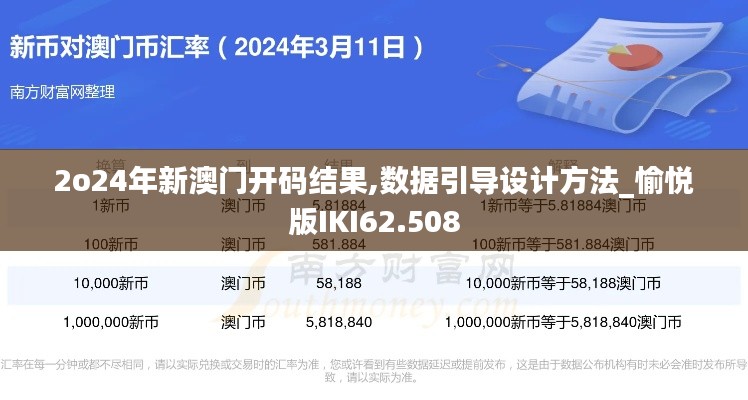 2o24年新澳门开码结果,数据引导设计方法_愉悦版IKI62.508