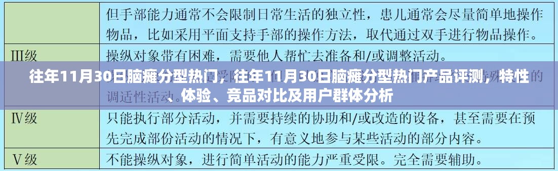 往年11月30日脑瘫分型热门产品解析，特性、体验、竞品对比及用户群体深度分析