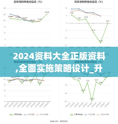 2024资料大全正版资料,全面实施策略设计_升级版QCH38.310