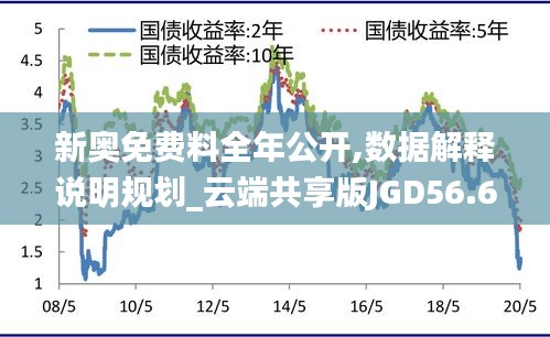 新奥免费料全年公开,数据解释说明规划_云端共享版JGD56.648