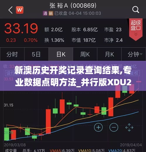 新澳历史开奖记录查询结果,专业数据点明方法_并行版XDU22.689