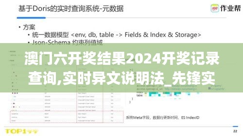 澳门六开奖结果2024开奖记录查询,实时异文说明法_先锋实践版GZS35.671