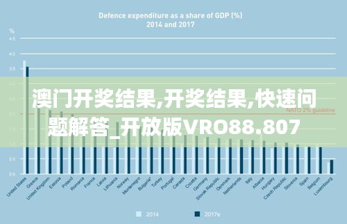 澳门开奖结果,开奖结果,快速问题解答_开放版VRO88.807