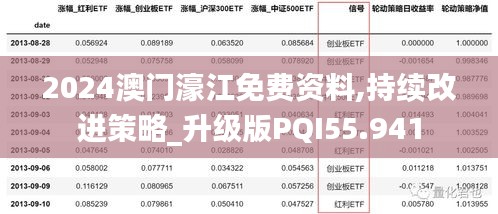 2024澳门濠江免费资料,持续改进策略_升级版PQI55.941