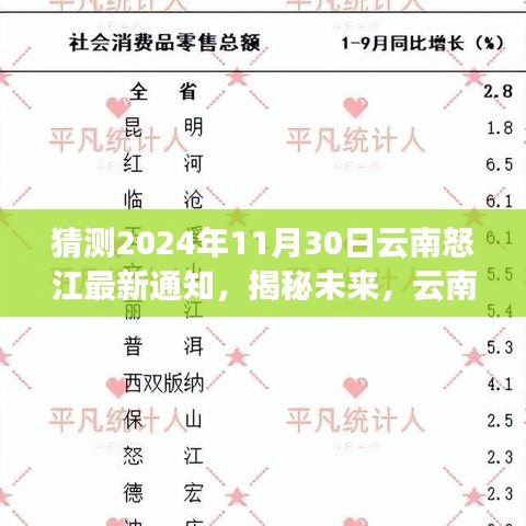 揭秘未来篇章，云南怒江2024年11月30日最新通知深度解读与未来展望