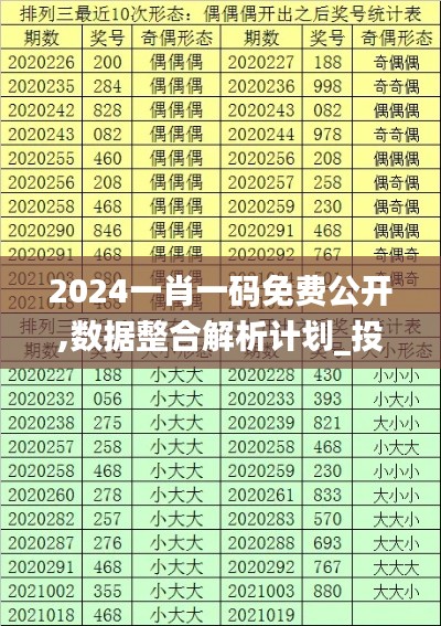 2024一肖一码免费公开,数据整合解析计划_投影版THL98.724