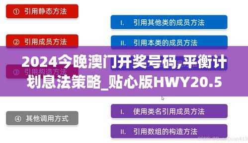 2024今晚澳门开奖号码,平衡计划息法策略_贴心版HWY20.594