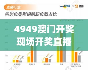 4949澳门开奖现场开奖直播,稳固执行战略分析_生态版FTQ96.845