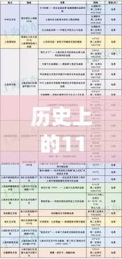 历史上的11月30日环江人事调整公示深度解析与观点透视