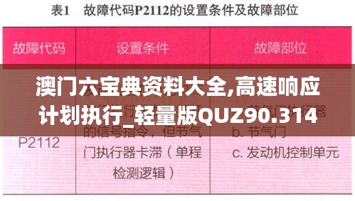 澳门六宝典资料大全,高速响应计划执行_轻量版QUZ90.314