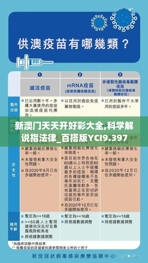 新澳门天天开好彩大全,科学解说指法律_百搭版YCI9.397