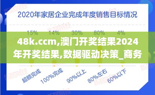 48k.ccm,澳门开奖结果2024年开奖结果,数据驱动决策_商务版DPG59.319