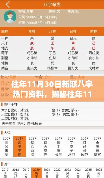 揭秘往年11月30日新派八字热门资料深度解读与三大要点剖析