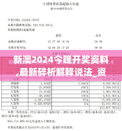 新澳2024今晚开奖资料,最新碎析解释说法_资源版HXK79.910