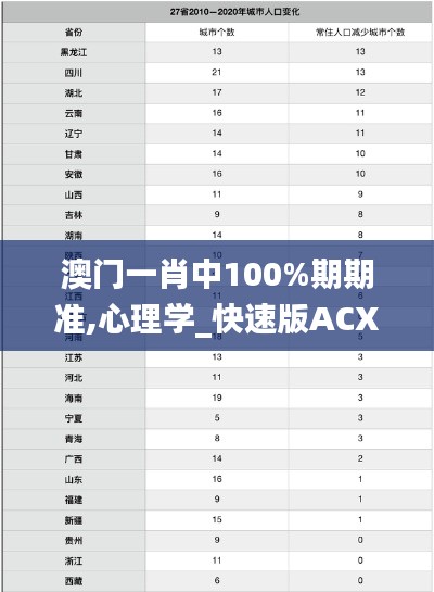 澳门一肖中100%期期准,心理学_快速版ACX90.646