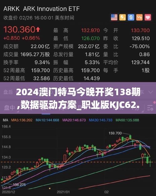 2024澳门特马今晚开奖138期,数据驱动方案_职业版KJC62.731