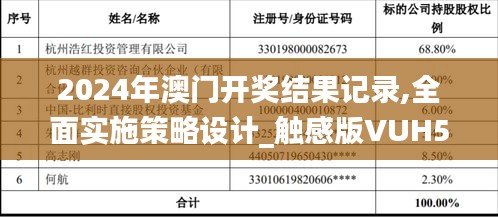 2024年澳门开奖结果记录,全面实施策略设计_触感版VUH50.401