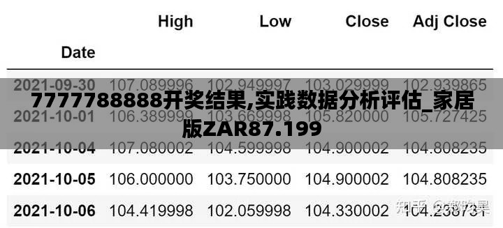 7777788888开奖结果,实践数据分析评估_家居版ZAR87.199