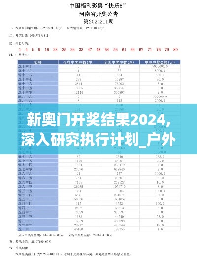 新奥门开奖结果2024,深入研究执行计划_户外版WAQ23.364