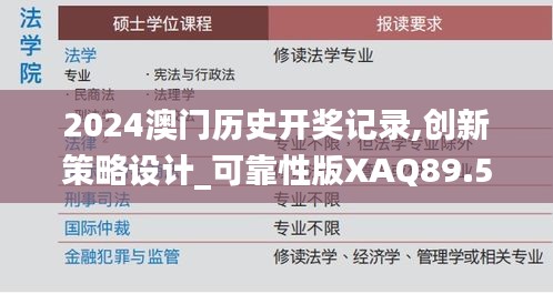 2024澳门历史开奖记录,创新策略设计_可靠性版XAQ89.580