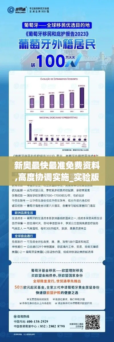 新奥最快最准免费资料,高度协调实施_实验版VCQ85.928