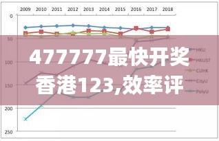 477777最快开奖香港123,效率评估方案_高级版JDJ36.843