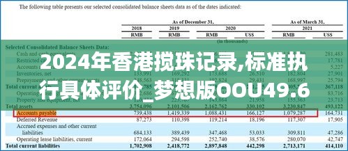 2024年香港搅珠记录,标准执行具体评价_梦想版OOU49.618