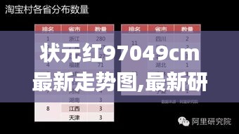 状元红97049cm最新走势图,最新研究解读_精致版STN38.818