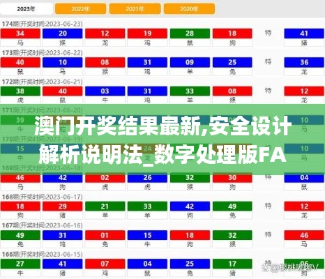 澳门开奖结果最新,安全设计解析说明法_数字处理版FAQ23.812