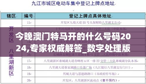 今晚澳门特马开的什么号码2024,专家权威解答_数字处理版EZN46.620