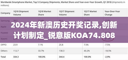 2024年新澳历史开奖记录,创新计划制定_锐意版KOA74.808