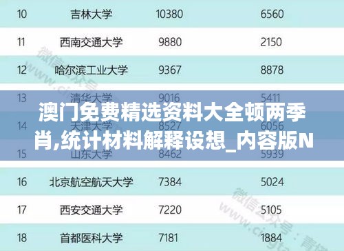 澳门免费精选资料大全顿两季肖,统计材料解释设想_内容版NPL72.519