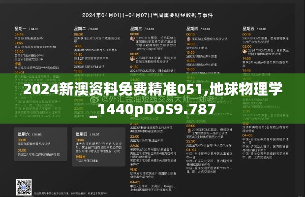 2024新澳资料免费精准051,地球物理学_1440pDOS9.787