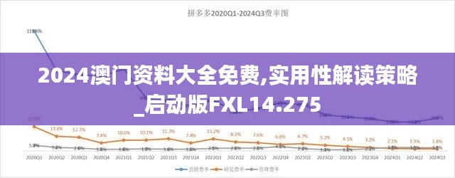 2024澳门资料大全免费,实用性解读策略_启动版FXL14.275